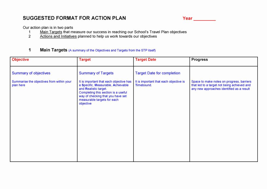 Free Action Plan Template New 45 Free Action Plan Templates Corrective Emergency
