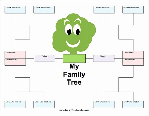 Free Editable Family Tree Template Elegant Free Editable Family Tree Template