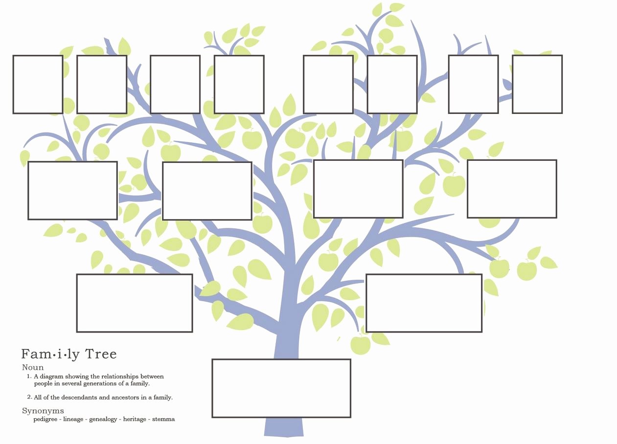 Free Editable Family Tree Template Lovely Cathy S Reviews Genealogy Conference if You Want to