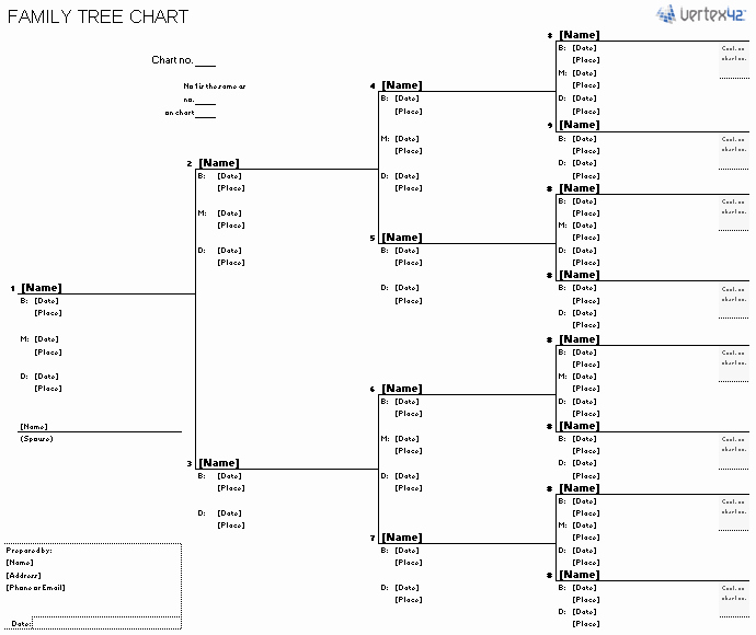 Free Editable Family Tree Templates Best Of Free Family Tree Template