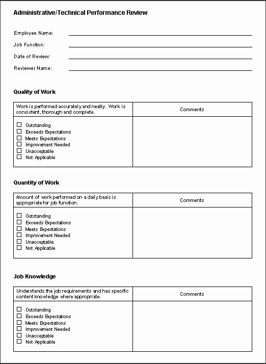 Free Employee Evaluation forms Templates Lovely Words for Appraisal Sample Employee Performance Appraisal