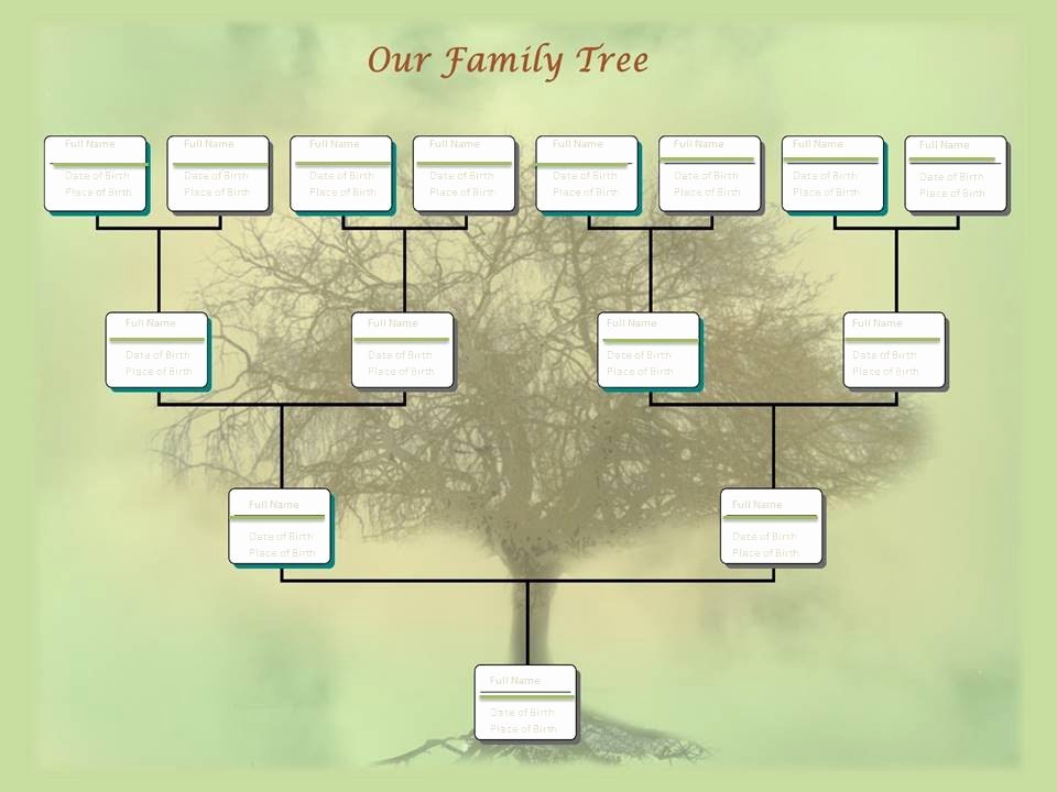 Free Fillable Family Tree Template Lovely Family Tree Chart Template Example