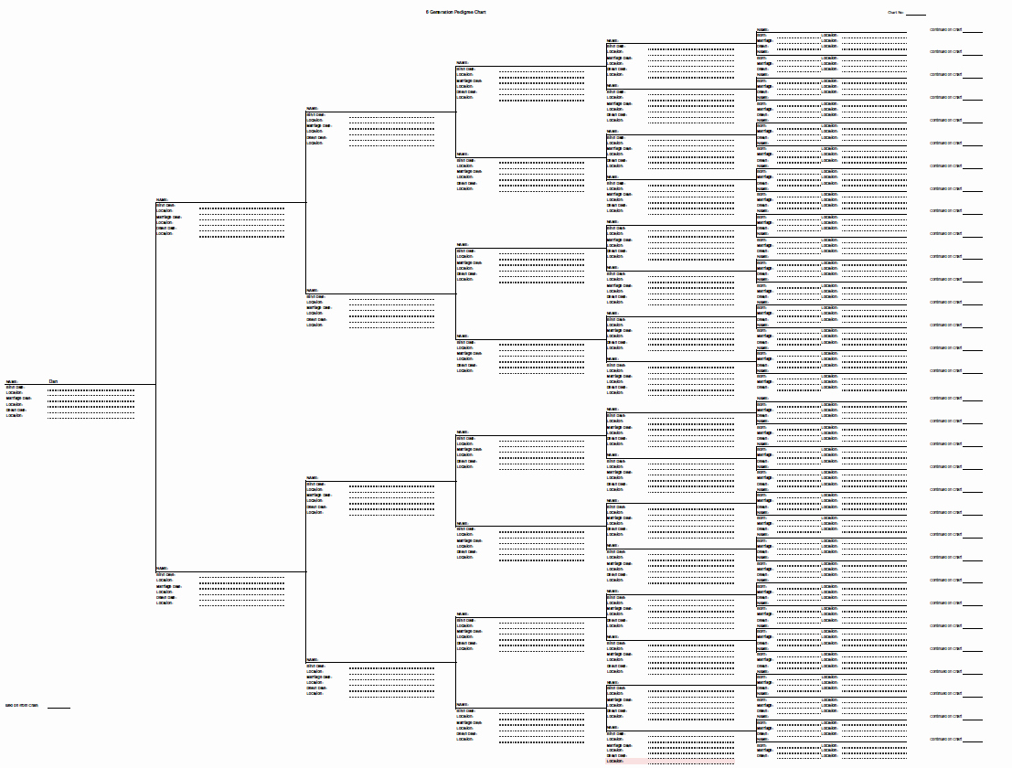 Free Fillable Family Tree Template Lovely Free Fillable Genealogy forms An Australian Family