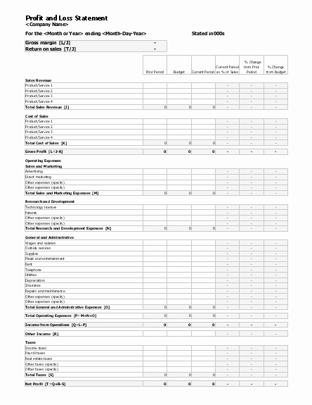 Free Profit and Loss Template Awesome Profit and Loss Spreadsheet Template