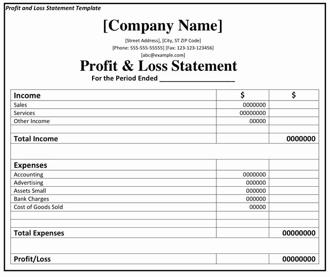 Free Profit and Loss Template New Profit and Loss Template Pdf
