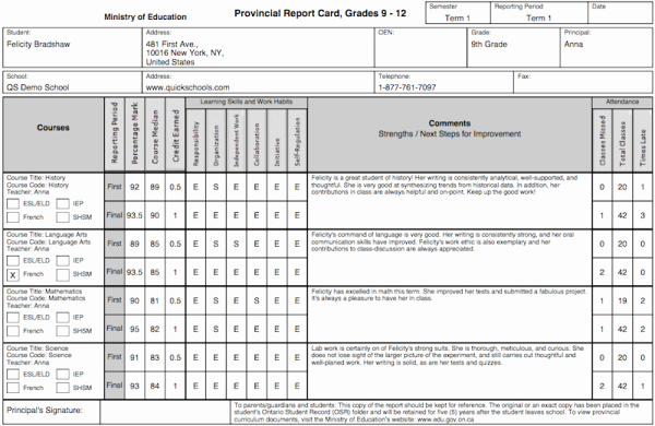 Free Report Card Template Awesome the Tario Province Report Card Template