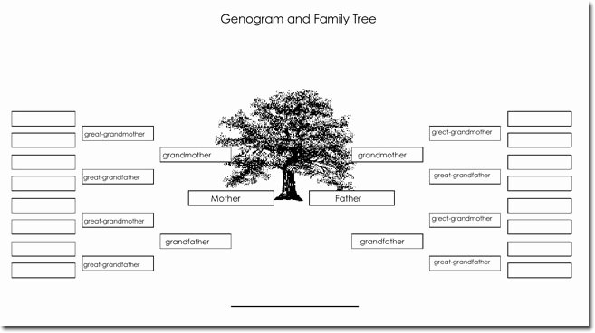 genogram templates
