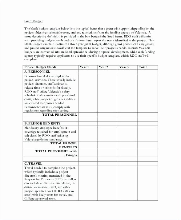 Grant Proposal Budget Template Awesome Grant Bud Template