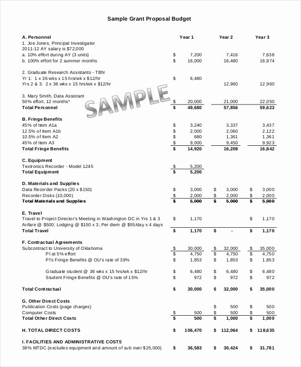 Grant Proposal Budget Template Fresh Bud Proposal Template Cycling Studio for An event
