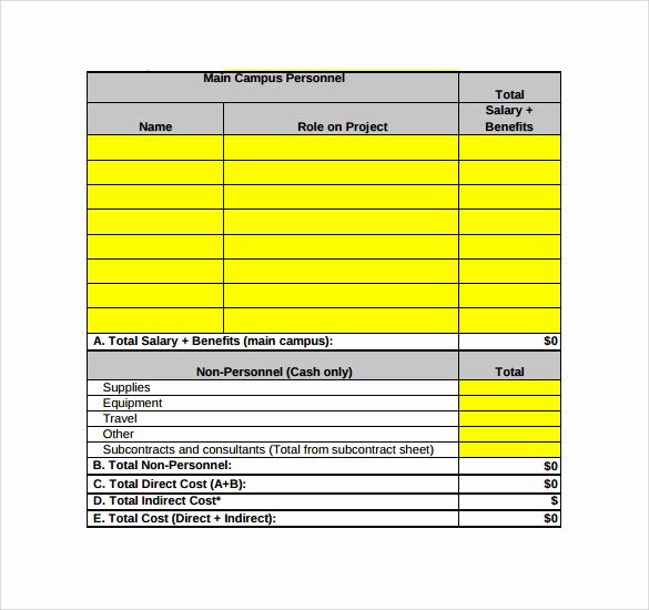 Grant Proposal Budget Template Inspirational Sample Grant Bud 9 Documents In Pdf Word