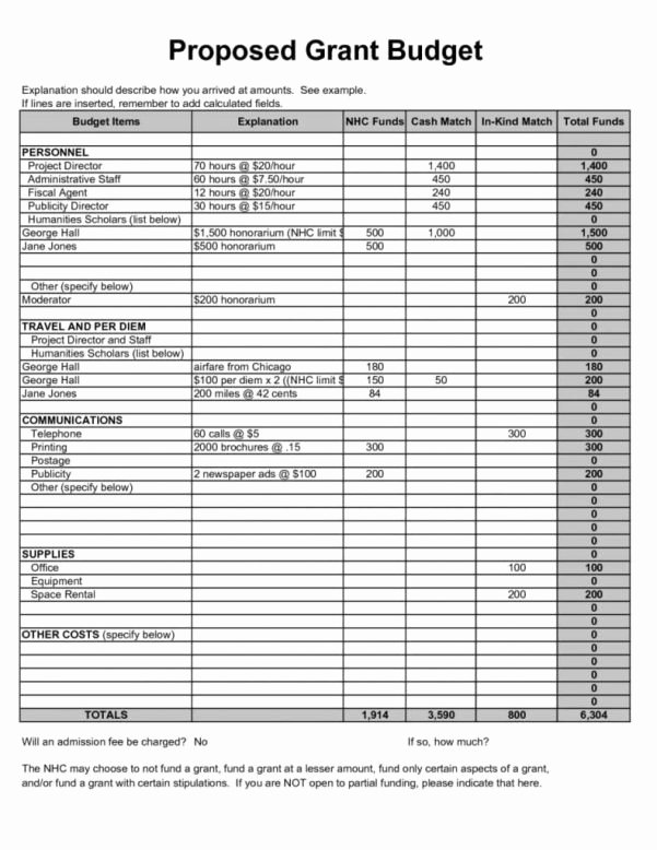 Grant Proposal Budget Template Lovely Sample Household Bud Spreadsheet Spreadsheet Templates