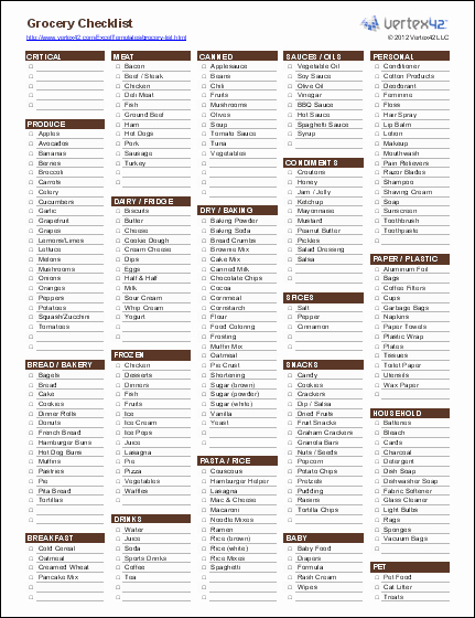 Grocery List Template Excel Unique Free Printable Grocery List and Shopping List Template