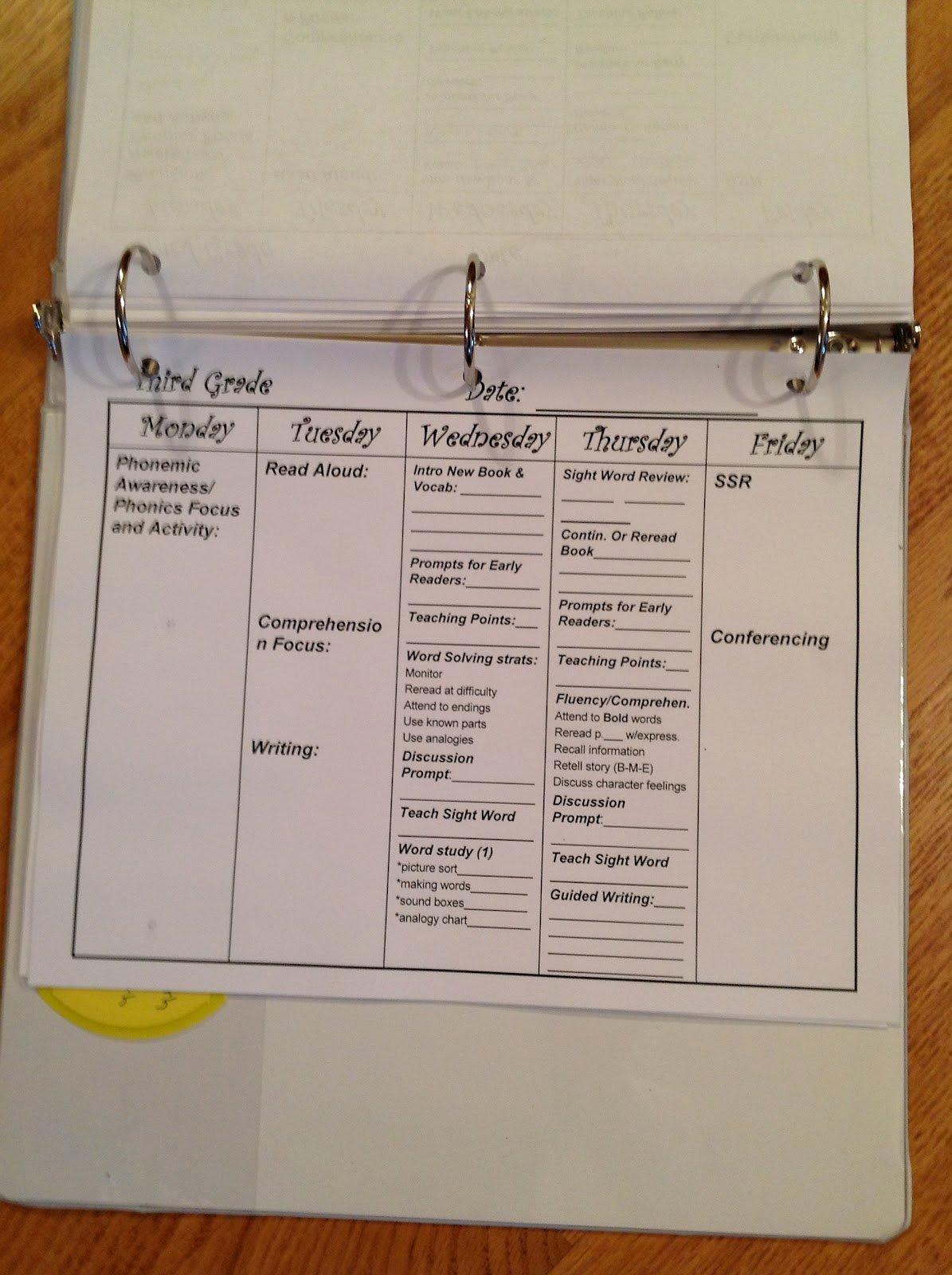 Guided Reading Lesson Plan Template Awesome Guided Reading Plans