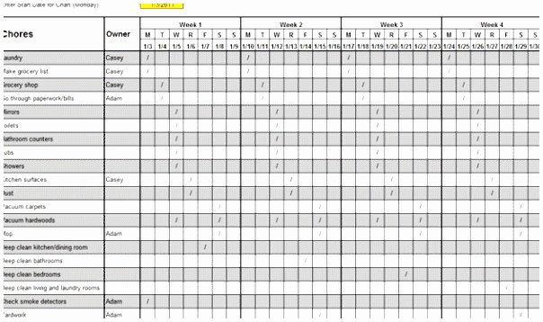 High School Schedule Template Fresh Weekly House Cleaning Schedule Template &amp; Checklist Chart