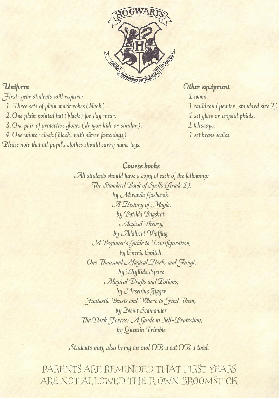 Hogwarts Acceptance Letter Template Unique Hogwarts Acceptance Letter Template