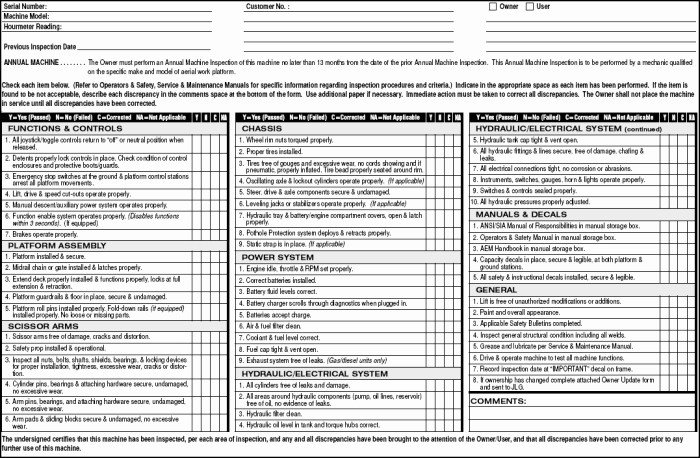 Home Inspection Checklist Template Luxury Home Inspection Checklist Pdf Bestofhouse
