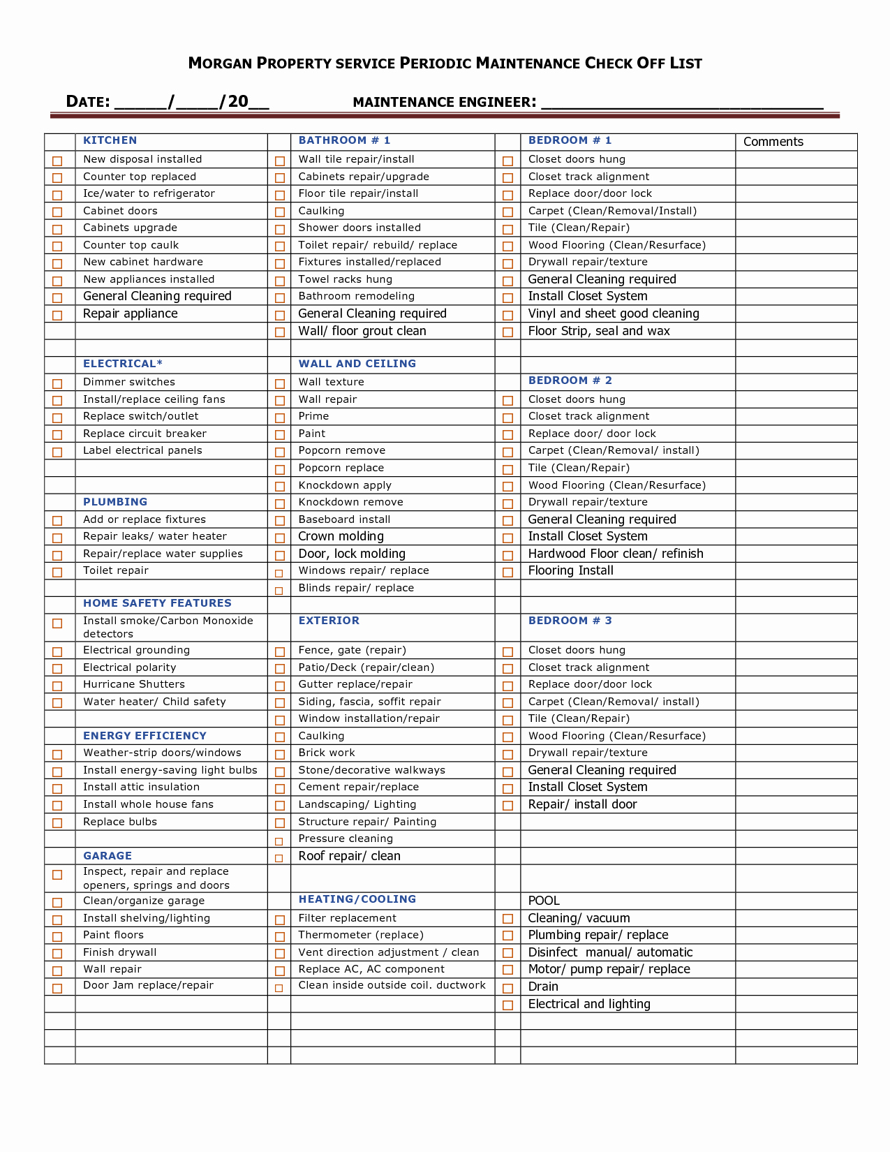 Home Inspection Checklist Template Luxury Printable Home Inspection Checklist