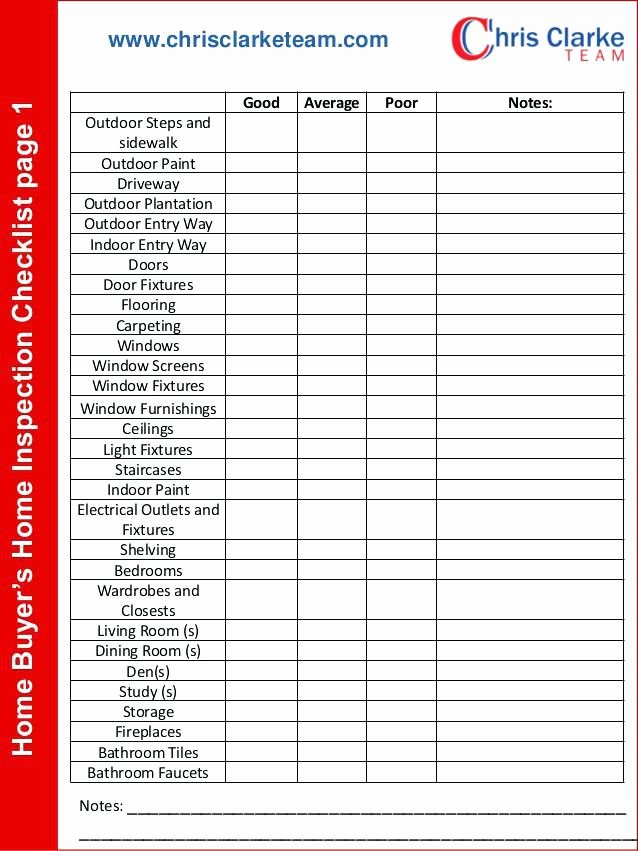 Home Inspection Checklist Templates Inspirational Buyer Home Inspection Checklist Pdf 20 Printable Home