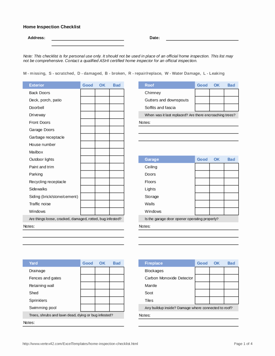 Home Inspection Checklist Templates Unique 2019 Home Inspection Report Fillable Printable Pdf