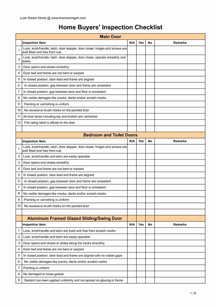 Home Inspection Report Template Awesome Home Inspection Checklist to Do List Template