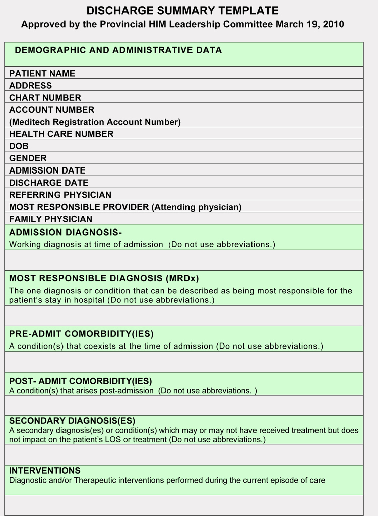 Hospital Discharge Summary Template Unique 11 Free Discharge Summary forms In General format
