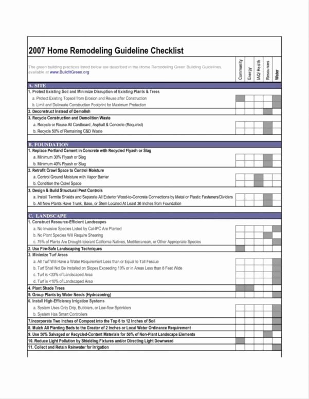 House Renovation Checklist Template Awesome Basement Estimate Spreadsheet Spreadsheet Downloa Basement