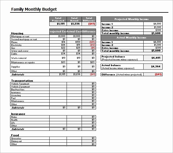 Household Budget Template Pdf Elegant Monthly Bud Template 20 Download Free Documents In