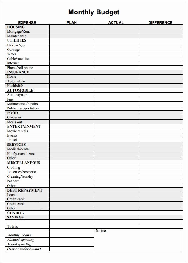 Household Budget Template Pdf Unique Home Bud Template 10 Download Free Documents In Pdf