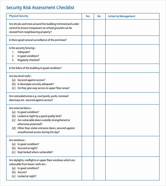 Information Security Risk assessment Template Unique 19 Of Information Risk assessment Template