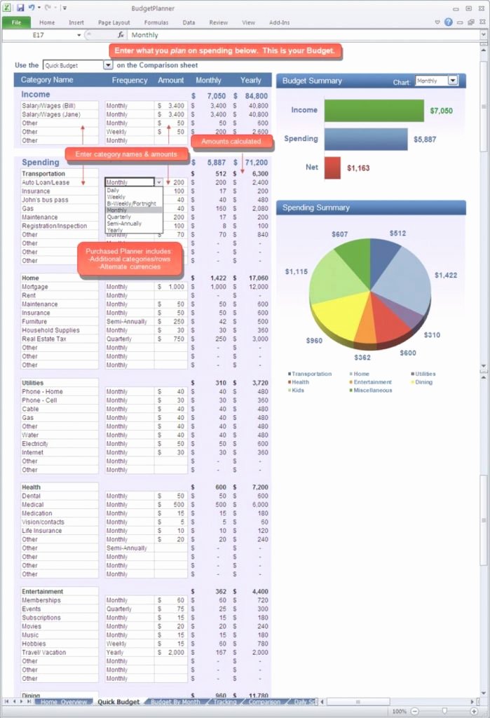 Information Technology Budget Template Awesome Amazing Bud Excel Spreadsheet Laobing Kaisuo E
