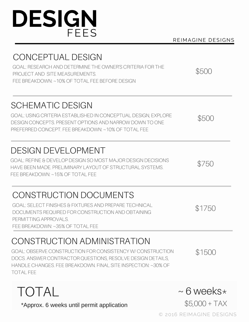 Interior Design Proposal Templates Unique Interior Design Step 2 Of the Process — Reimagine Designs