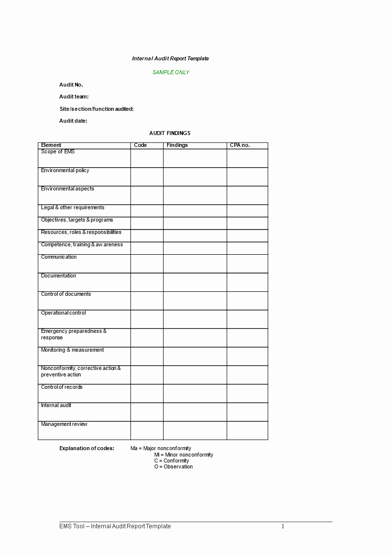 Internal Audit Report Template New Internal Audit Report Sample