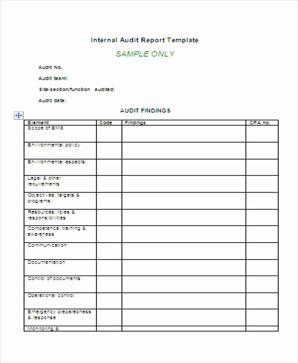 Internal Audit Report Templates Inspirational 76 Report Samples In Docs