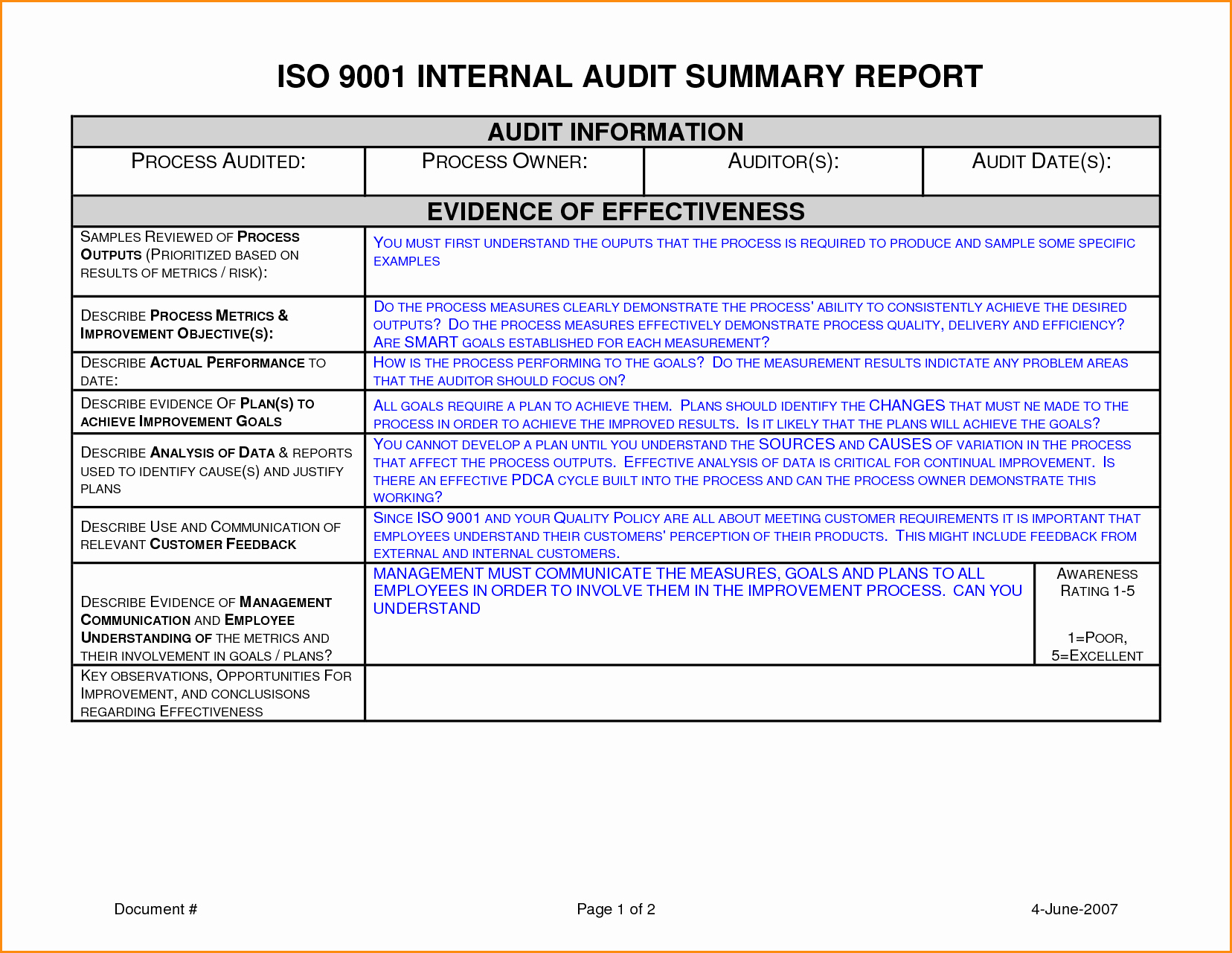 Internal Audit Reports Templates Awesome 27 Of Loan Internal Audit Report Template