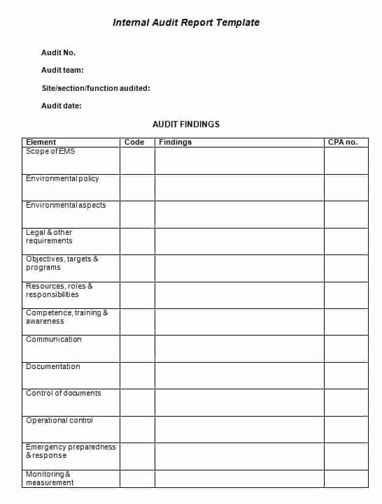 Internal Audit Reports Templates Unique Audit Report Template Free formats Excel Word