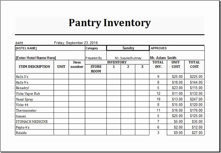 Inventory Sign Out Sheet Template Unique Pantry Inventory List Template at Emplates