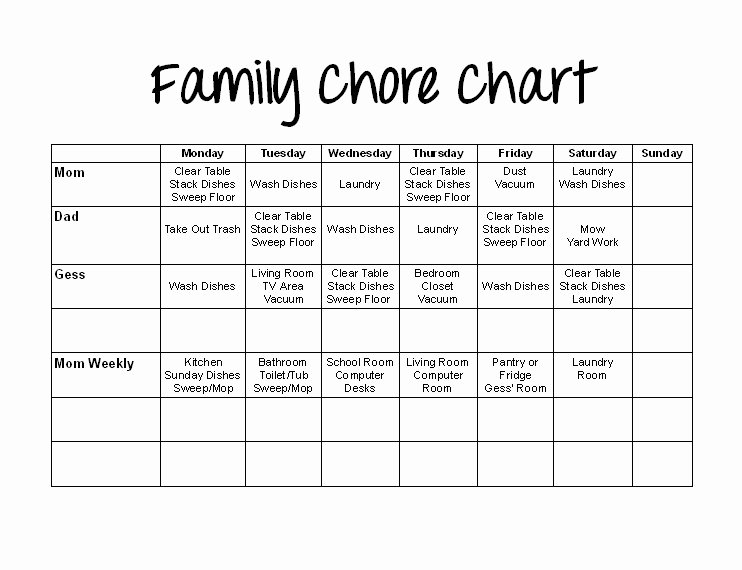 Kids Chore Chart Template Awesome Special Connection Homeschool Printable Family Chore Chart