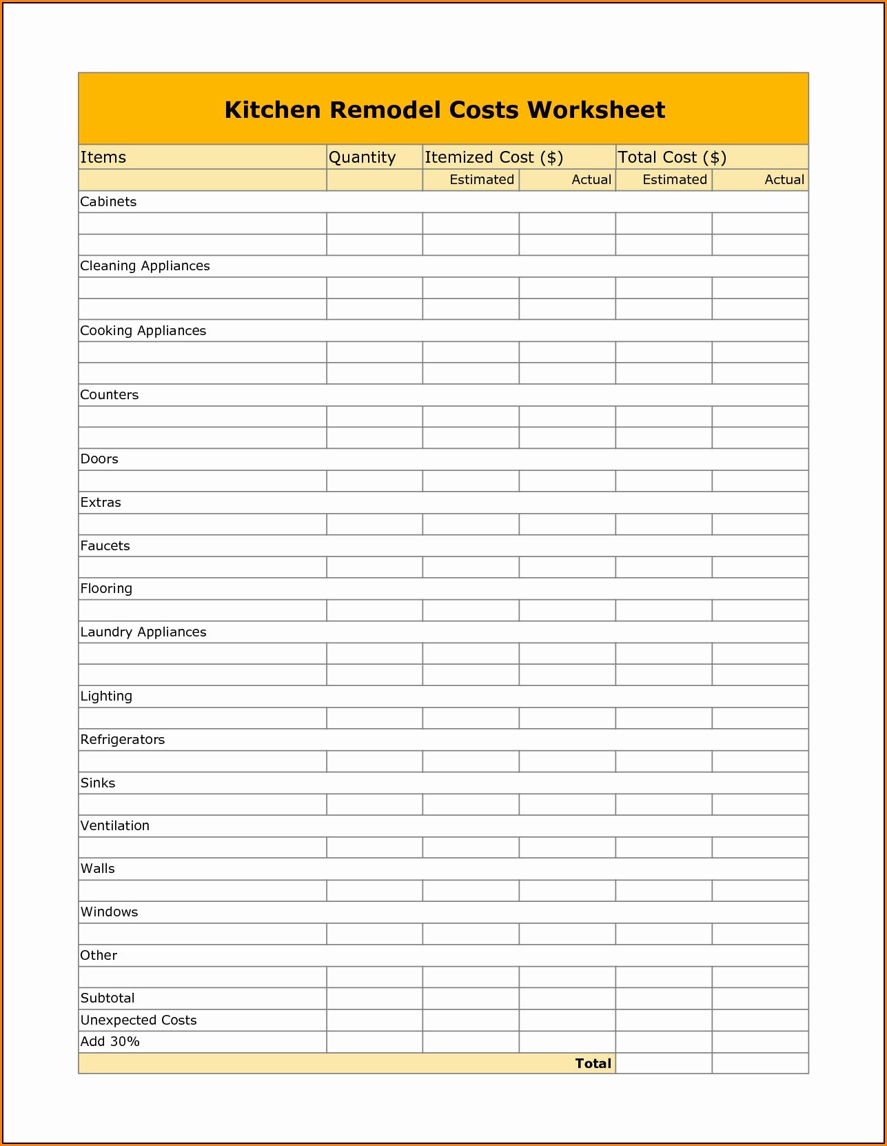 Kitchen Renovation Checklist Template Awesome Kitchen Remodel Checklist Template Template 1 Resume