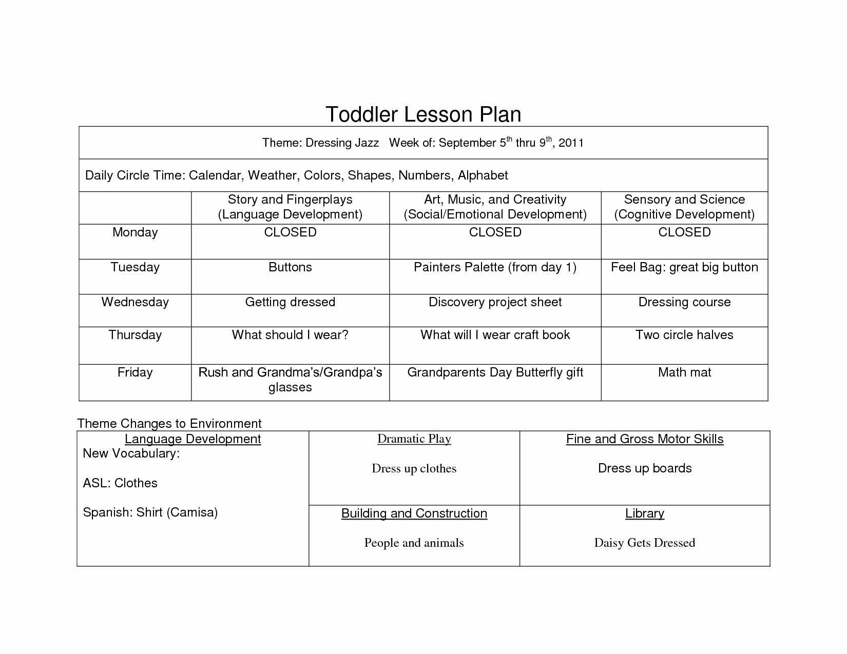 Lesson Plan Template for toddlers Beautiful Preschool Curriculum themes