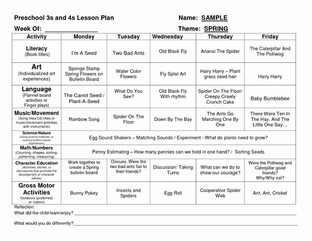 Lesson Plan Templates for Kindergarten Inspirational Preschool Creative Curriculum Lesson Plan Template