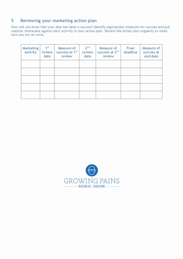 Marketing Action Plan Template New the Marketing Plan Template for Your Business