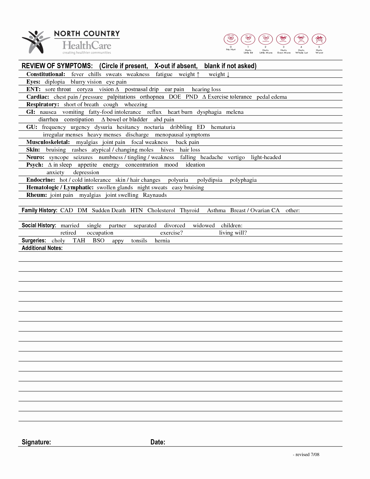 Medical Progress Notes Template Awesome Progress Note Template