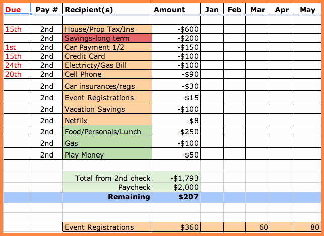 Monthly Bill organizer Template Excel Inspirational Bill Spreadsheet Template Samplebusinessresume