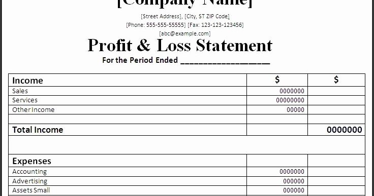 Monthly Profit and Loss Template Fresh the Crime and Passion Blog Profit and Loss Statements for