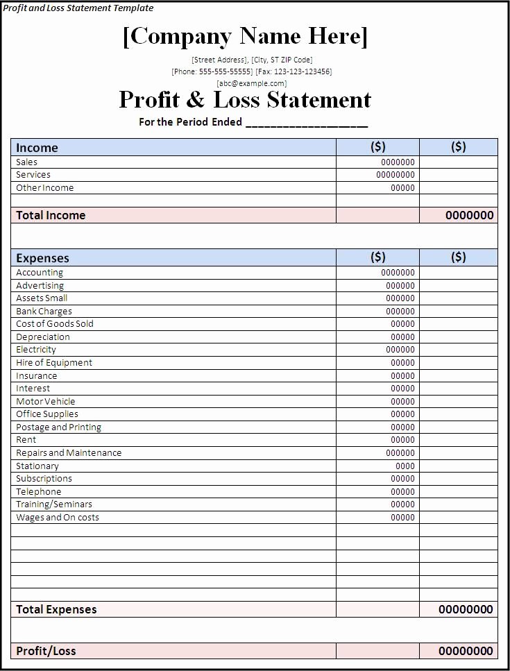 Monthly Profit and Loss Template New Avg Internet Security 2017 Incl License 2017 Fully