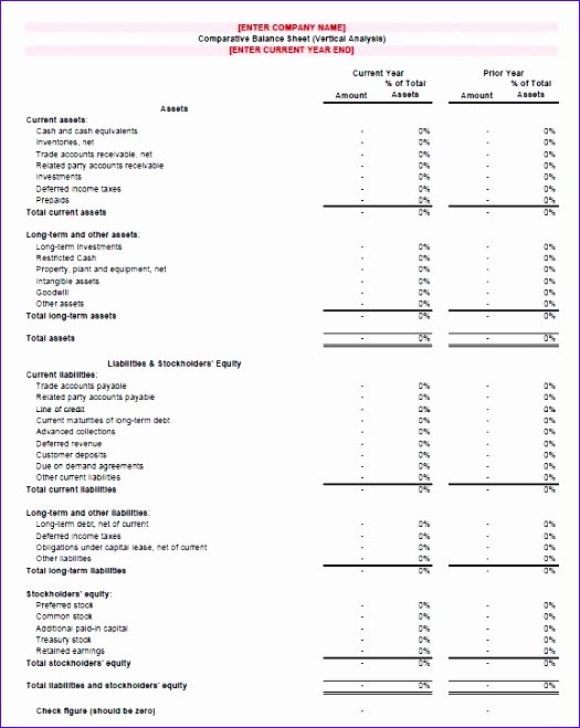 Non Profit Balance Sheet Template Fresh 10 Non Profit Balance Sheet Template Excel