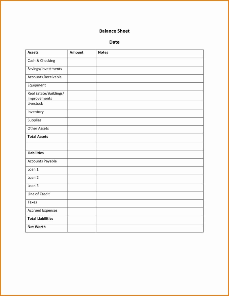 Non Profit Balance Sheet Template Fresh Balance Sheet format for Non Profit organizations