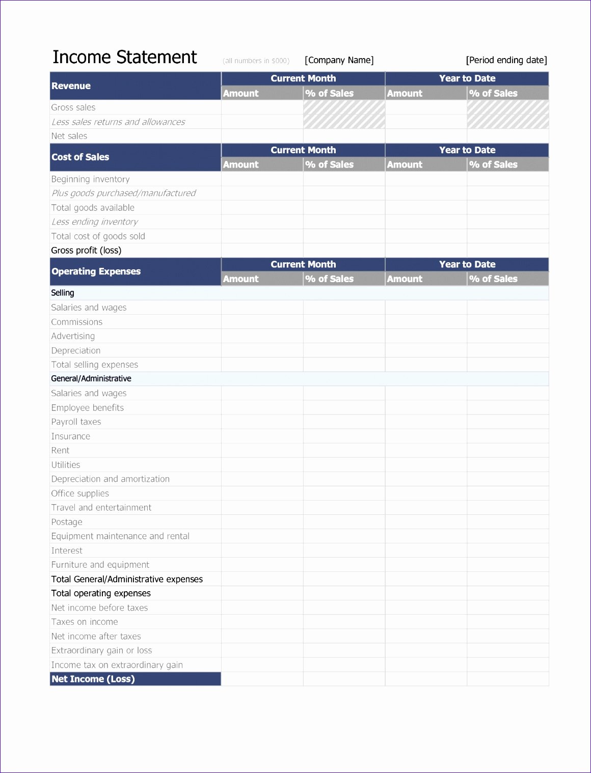 Non Profit Balance Sheet Template New 10 Non Profit Balance Sheet Template Excel