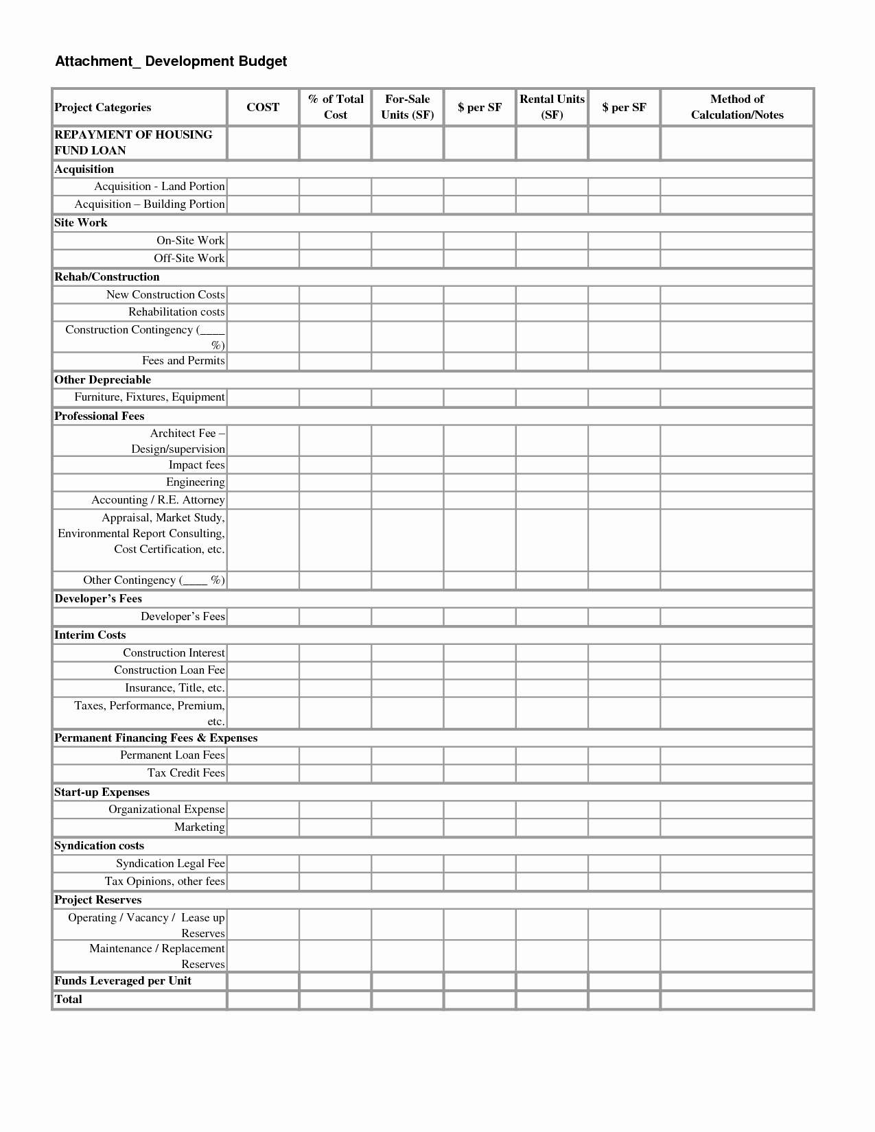 Non Profit Budget Template Excel Beautiful Best S Of 501c3 Non Profit Bud Template Non