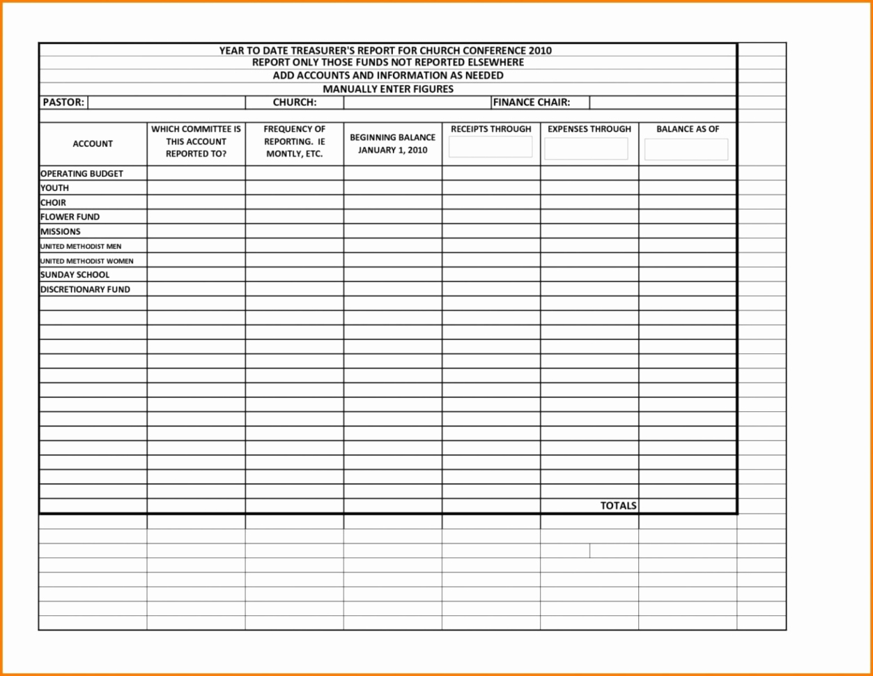 Non Profit Budget Template Excel Fresh Hoa Bud Spreadsheet Printable Spreadshee Hoa Bud